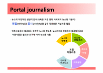 [저널리즘] Portal journalism(포털저널리즘)에 관한 고찰-7