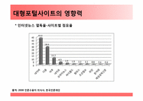 [저널리즘] Portal journalism(포털저널리즘)에 관한 고찰-11