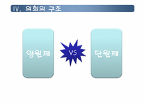[인간과정치] 한국 국회의 역할에관한 고찰-9