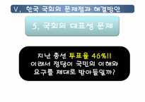 [인간과정치] 한국 국회의 역할에관한 고찰-16