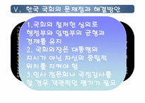 [인간과정치] 한국 국회의 역할에관한 고찰-18