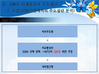 [정책학원론] SSM 규제 정책 의제설정 다각도 분석-19