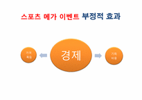 스포츠 메가 이벤트와 관광이미지-6