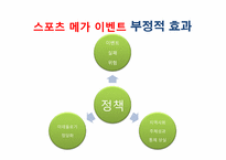 스포츠 메가 이벤트와 관광이미지-8