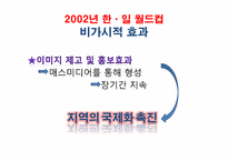 스포츠 메가 이벤트와 관광이미지-13