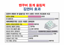스포츠 메가 이벤트와 관광이미지-17