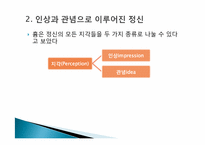 [상상력의철학] 관념의 기원에 관한 고찰-4
