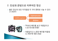 [상상력의철학] 관념의 기원에 관한 고찰-6