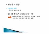 [상상력의철학] 관념의 기원에 관한 고찰-12
