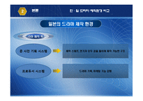 [일본경제론] 한국과 일본의 드라마 산업-8