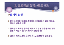 [대중예술] 한류 드라마에 관한 고찰-14