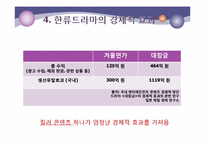[대중예술] 한류 드라마에 관한 고찰-15