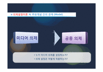 [매스컴이론] 의제 설정 이론(Agenda setting theory)-6