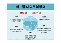[북한경제의이해] 북한의 대외무역-3