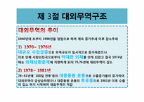 [북한경제의이해] 북한의 대외무역-10