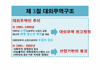 [북한경제의이해] 북한의 대외무역-11