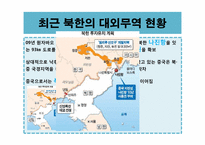 [북한경제의이해] 북한의 대외무역-20