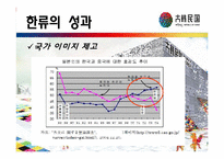 [문화와인간사회] 한류의 현재와 앞으로의 전망에 관한 분석-7