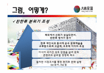 [문화와인간사회] 한류의 현재와 앞으로의 전망에 관한 분석-19
