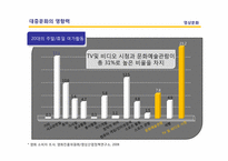 대중문화에 대한 고찰-4