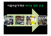 [시민사회와시민운동] 사회적 기업에 대한 개념과 사례 분석-16