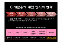 [시민사회와시민운동] 사회적 기업에 대한 개념과 사례 분석-18