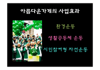 [시민사회와시민운동] 사회적 기업에 대한 개념과 사례 분석-20