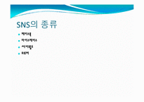 [커뮤니케이션이해] 트위터와 SNS 서비스-5