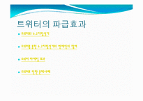 [커뮤니케이션이해] 트위터와 SNS 서비스-12