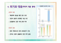 신종플루에 관한 고찰-11