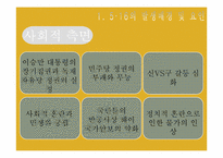 [한국정치사] 5·16과 제3공화국-4