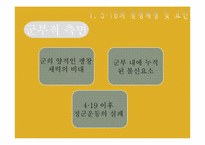 [한국정치사] 5·16과 제3공화국-5