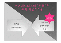 [연극비평] 관객참여극 쉬어 매드니스 분석-8