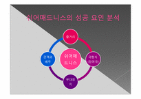 [연극비평] 관객참여극 쉬어 매드니스 분석-9