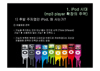 시대 변화에 따른 미디어의 소비형태 변화(아이팟을 중심으로)-3