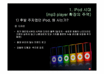 시대 변화에 따른 미디어의 소비형태 변화(아이팟을 중심으로)-5
