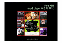 시대 변화에 따른 미디어의 소비형태 변화(아이팟을 중심으로)-11