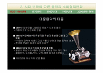 시대 변화에 따른 미디어의 소비형태 변화(아이팟을 중심으로)-13