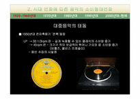 시대 변화에 따른 미디어의 소비형태 변화(아이팟을 중심으로)-15