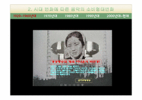 시대 변화에 따른 미디어의 소비형태 변화(아이팟을 중심으로)-18