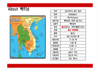 [다문화사회와에티켓] 베트남의 에티켓 문화-3