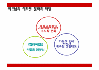 [다문화사회와에티켓] 베트남의 에티켓 문화-7