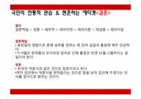 [다문화사회와에티켓] 베트남의 에티켓 문화-12