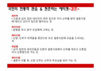 [다문화사회와에티켓] 베트남의 에티켓 문화-13