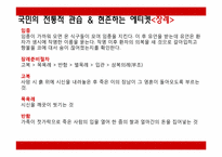 [다문화사회와에티켓] 베트남의 에티켓 문화-15
