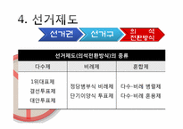 [정치학개론] 투표와 선거에 관한 고찰-11