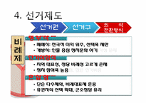 [정치학개론] 투표와 선거에 관한 고찰-12
