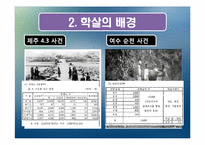 [근현대사] 한국전쟁 당시 학살의 전개-6