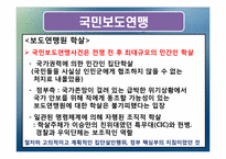 [근현대사] 한국전쟁 당시 학살의 전개-13