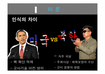 [정치학개론] 북한의 핵도발과 미국의 대북체제-5